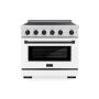 ZLINE - 36 in. Wide 5 Elements Autograph 5.2 Cu.Ft. Paramount Freestanding Induction Range with Black Accents & White Door - Matte White - Image 1