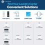 GE - 3.8 Cu. Ft. Top Load Washer and 5.9 Cu. Ft. Electric Dryer Laundry Center with Long Vent Drying - White - Image 3