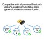 ASUS - USB-BT600 Bluetooth 6.0 Adapter - Black - Image 4