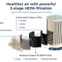 The Windmill Air Purifier, 3-in-1, Ultra-Quiet, HEPA Filter Medical Grade, Small to Medium Rooms up to 975 Sq Ft - Image 2