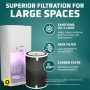 GermGuardian - 23.5-inch Air Purifier with 360-Degree True HEPA Pure Filter, UV-C Light and Air Quality Monitor for 1905 Sq. Ft. Rooms - White - Image 3