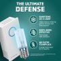 GermGuardian - Elite Pluggable UV-C Air Sanitizer & Deodorizer - Crystal White - Image 4