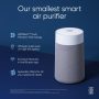 Blueair - Blue Pure 511i Max 1138 sq ft HEPASilent Small Room Bedroom Air Purifier - White/Gray - Image 2