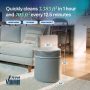 Blueair - Blue Signature Smart Air Purifier for Large Rooms up to 3385 ft² - Nordic Fog - Image 2