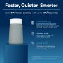 Blueair - Blue Pure 411i Max 1052 Sq. Ft HEPASilent Smart Small Room Bedroom Air Purifier - White/Gray - Image 2