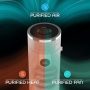 Shark - 3-in-1 Clean Sense Air Purifier, Heater & Fan, HEPA Filter, 500 Sq Ft Coverage - White - Image 4