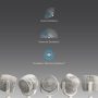 Vornado - EOS 9 Whole Room Air Circulator with Omniwave Multi-Axis Oscillation, Remote, Aromatherapy, Quiet Operation Fan - Alabaster - Image 4
