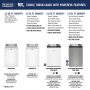 Maytag - 4.7 Cu. Ft. Top Load Agitator Washer with Extra Power Cycle - White - Image 2