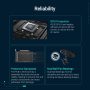 ASUS - PRIME NVIDIA GeForce RTX 5060 8GB GDDR7 PCI Express 5.0 Graphics Card - Black - Image 3
