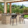 Modern Aluminum Low Back Rattan Bar Height Outdoor Bar Stool with Backrest and Gray Cushion (2-Pack) - Image 1
