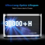 Magcubic HY350 Pro 580ANSI Projector Android 11 4K 1080P Wifi6 Voice Control Allwinner H713 Electronic Focus BT 5.0 Home Cinema Black UK Plug - Image 4