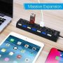 7 Port USB 2.0 / 3.0 Hub Splitter Adapter High Speed For PC Laptop Mac Desktop - Image 4