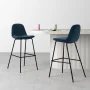 Kody Upholstered Bar & Counter Stool - Image 4