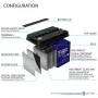 12-Volt 35 Ah Rechargeable GEL Sealed Lead Acid (SLA) Battery - Image 3