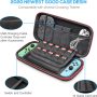 Switch Accessories Bundle - MENEEA 12 in 1 Accessories kit with Carrying Case, Screen Protector, Game Storage Case, Silicone Protective Case and Thumb Grip Cap Compatible with Joy-Con (Green) - Image 4