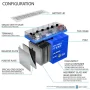 12-Volt 21 AH 350 CCA GEL Rechargeable Sealed Lead Acid (SLA) AGM Battery - Image 2