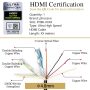 Certified 8K Fiber Optical HDMI 2.1 Cable Ultra High Speed HDMI Cable 48Gbps 33ft 10m phoossno Gen1 HDR eARC HDCP2.2 2.3 Support 4K 120Hz 8K60Hz Compatible with PS5 Xbox TV Monitor PC - Image 2