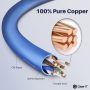 GearIT Cat 6 Ethernet Cable 7 ft (20-Pack) - Cat6 Patch Cable, Cat 6 Patch Cable, Cat6 Cable, Cat 6 Cable, Cat6 Ethernet Cable, Network Cable, Internet Cable - Blue 7 Feet - Image 4