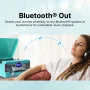 Victor Vintage 7-in-1 Turntable Music Center with Built-in Speakers, Bluetooth, Radio, USB, Turquoise - Image 4