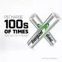 Power Plus Rechargeable AAA Batteries (4-Pack), 800 mAh Triple A Batteries - Image 2