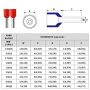 1000Pcs Wire Ferrules Insulated Copper Crimp Connectors Crimp Pin End Terminals - Image 5