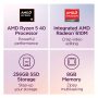 Lenovo - IdeaPad Slim 3 15.6" Full HD Laptop - AMD Ryzen 5 40 2025 - 8GB Memory- 256GB SSD - Abyss Blue - Image 2