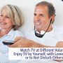 【NEW Model】 Seniors & Hard of Hearing | Wireless TV Headset by AudioRange | Delay-Free, Lightweight, Comfortable, Rechargeable In-Ear Headphones for TV Watching, Television Amplifier, RF Headphones - Image 3