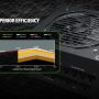 Rosewill CMG Series, CMG850, 850W Fully Modular Power Supply, 80 PLUS GOLD Certi - Image 4