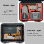 Judunmsk DJI Mavic Air 2/ Air 2S Waterproof Hard Case, Double Layer, Small & Portable Carrying Case,Compatible with Air 2/Air 2S Fly More Combo,Professional Drone Accessories(Does not Include Drones) - Image 3
