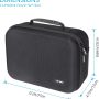 Case For Oculus Quest 2 JSVER Carrying Case for Quest 2 VR Headset, Controllers, Battery and Elite Strap, Storage Case for quest 2, includes Shoulder Strap, Silicone VR Face Mask, Lens Dustproof Cover - Image 5