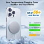 ETEPEHI Wireless Charger: 2 Pack  Magnetic Charging Pad Compatible with iPhone 17/16/15/14/13Pro Plus,Max & AirPods 4/3 Pro,White - Image 4