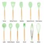 Green 12 Piece Utensil Set - Image 4