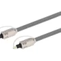 Monoprice Premium S/PDIF (Toslink) Digital Optical Audio Cable - Silver - 15 Feet | Heavy Duty Mesh Jacket, Metal Connector Heads, For Play Station, Xbox one, Home theater & More Gray - Image 1