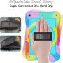 LTROP Case for iPad 9th/ 8th/ 7th Generation (2021/2020/2019), Shockproof 10.2” iPad Cover with Shoulder Strap Pen Holder Swivel Stand, Aqua Teal - Image 4