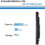 JC03 JC04 Battery for HP 919700-850 15-BS015DX 15-BS113DX 15-BS115DX 15-BS060WM 15-BS013DX 15-BS070WM 15-BS212WM 17-BS049DX 17-BS011DX 250-G6 919701-850 TPN-W129 【11.1V 2800mAh 3Cell】 - Image 3