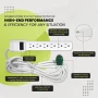 GoGreen Power 16103M-12 6-Outlet Surge Protector, 12' Cord, White - Image 4
