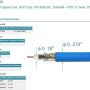 Superbat SDI Cable BNC Cable 3G/6G/12G (Belden 1694A),100ft,Supports HD-SDI/3G-SDI/4K/8K,SDI Video Cable Precision Video Cable(1Pcs) - Image 5