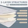 NAIZEA Black Full Size Japanese Futon Floor Mattress, Foldable Tatami Mat Portable Dormitory Sleeping Pad - Image 2