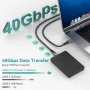 8K USB4 Type C Cable 40Gbps 240W PD3.1 QC4.0 For Samung Thunderbolt 4 Fast Charging Cable Thunderbolt3 USB C to C Data Transfer - Image 3