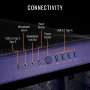 Thermaltake - LCGS Reactor 9880F Gaming Desktop AMD Ryzen 7 9800X3D 2024, 32GB DDR5 Memory, NVIDIA GeForce RTX 5080, 2TB NVMe M.2 - Purple - Image 3
