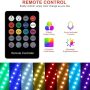 Car LED Strip Light,4pcs 48LED Multicolor Music Car Interior Under Dash Lights with Waterproof and Sound Active Function, DC 5V (USB Port) - Image 3