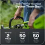 Greenworks 60V 16” Front Mount String Trimmer + 2.5Ah Battery & 3A Charger 2134302 - Image 5