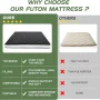 ABORON Futon Mattress Queen Size 4" Thick Japanese Floor Mattress Folding Guest Mattress Protable Roll up Mattress Soft Memory Foam Tatami Mat Sleeping Pad for Bedroom Camping Tent - Image 3