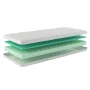 NapQueen Rainbow 5" Twin, Memory Foam Mattress, Blue - Image 6