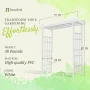 57'' W x 28'' D Polyvinyl Chloride (PVC) Arbor in White - Image 4