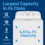 GE - 4.0 Cu. Ft. High-Efficiency Top Load Washer with Water Level Control - White - Image 4