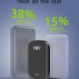 EWA Magnetic Wireless Power Bank, Mini Portable Charger Fast Wireless Charging and USB-C Quick Charge, 4,200mAh External Battery Pack Compatible with iphone13/iPhone12/ Mini/Pro/Pro Max (Rubber Black) - Image 3