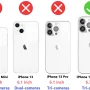 Njjex Shock Absorbant Plastic Rugged Cell Phone Case for Apple iPhone 13 Pro Max, Blue - Image 2