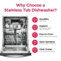 Frigidaire - Gallery 24" Top Control Stainless Steel Tub Built-In Dishwasher with CleanBoost Technology, 45 dBA - Stainless Steel - Image 2