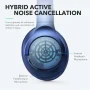 Soundcore Anker Life Q20 Noise Cancelling Headphones, over-ear Bluetooth, 60H Playtime, Hi-Res Audio, Deep Bass, Memory Foam (Travel/Office) - Image 2